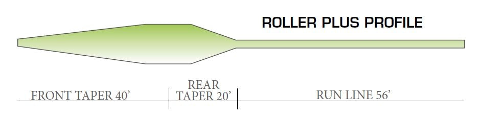 Soldarini Fly Line Presentation Roll Cast Plus 7/8 SINK 3ips